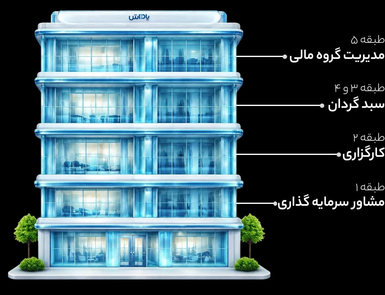 contact-us
