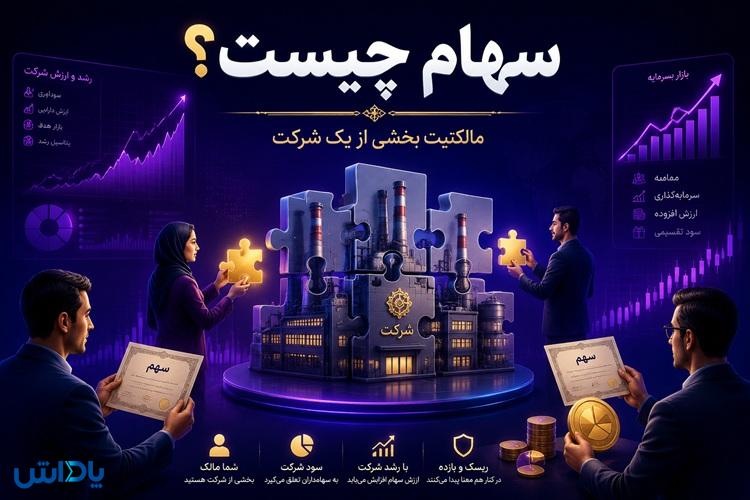 سهام چیست؟