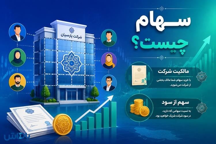 انواع سهام چیست؟
