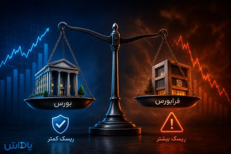 تفاوت های بورس با فرابورس از نظر ریسک