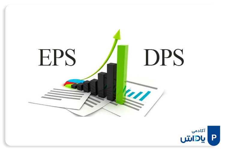 EPS-vs-DPS