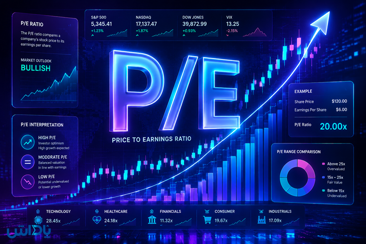 نسبت p/e چیست؟
