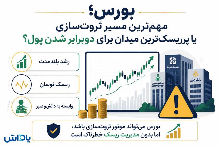 دو برابر