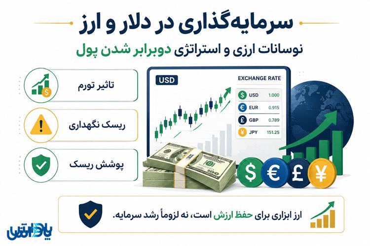 دو برابر