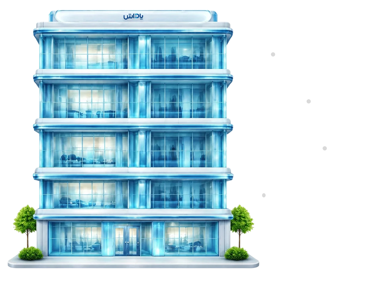 contact-us