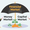 بازار پول و بازار سرمایه چیست